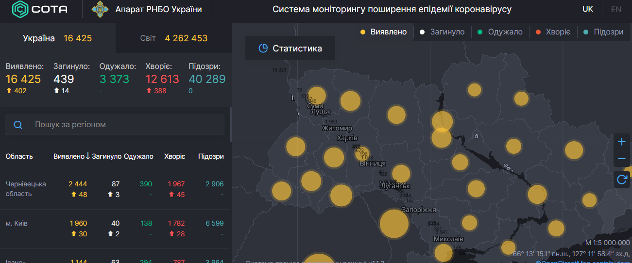 Коронавірус в Україні: кількість заражених зростає після дводенного спаду